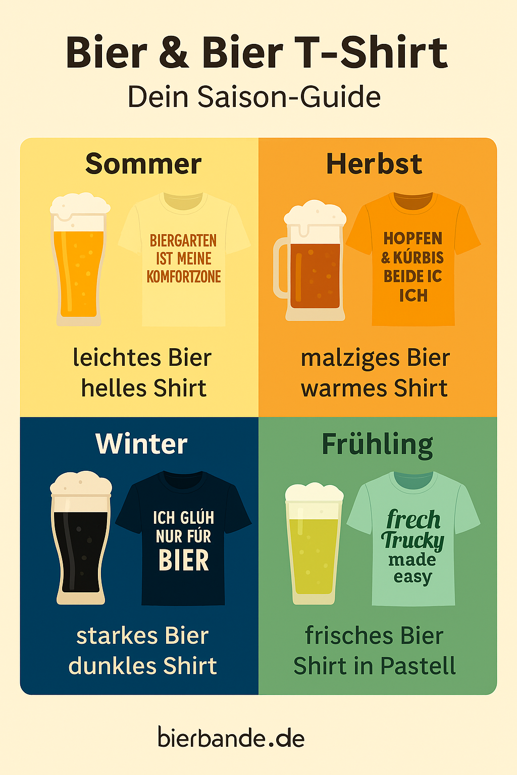 🍂 Vom Sommerbier zum Winterbock – und das passende Bier T-Shirt dazu